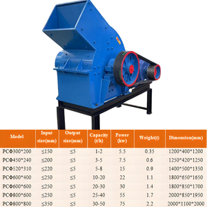 الأكثر مبيعاً كسارة محمولة للخرسانة والحصى النهرية والحصى مكون أساسي لمحرك سحق - Product Image 6