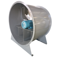 Ventilateurs axiaux en acier inoxydable résistants au feu, à structure compacte, personnalisables OEM/ODM