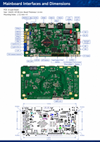 Motherboard Terminal Pintar RK3566 Android 11.0 YNH-C66 1.0T NPU WiFi 6 Multi-Antarmuka untuk Kontrol Industri IFPD POS