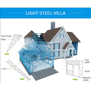 Nhà tiền chế 2 tầng hiện đại với kết cấu thép nhẹ chất lượng cao - Product Image 2