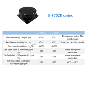 Con quay hồi chuyển sợi quang G-F70ZK | sương mù trục đơn chính xác trung bình và cao | Cảm biến điều hướng quán tính - Product Image 2