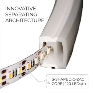 Wismart สาย <span class=keywords><strong>LED</strong></span> แบบแยกไฟ<span class=keywords><strong>นีออน</strong></span>6/8มม. พร้อมไฟ <span class=keywords><strong>LED</strong></span> 120ดวง12V/24V IP65 - Product Image 1