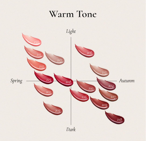 Dinto Blur Glowy Lip Tint 230 Blurred Soft Focus Shine Brillo de labios con fórmula hidratante Color de labios líquido de larga duración para mujeres - Product Image 5