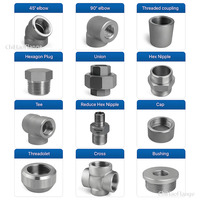 304 ASTM ANSI DN Taille 1/2 "-24" Inch Tuyau en T de réduction droit soudé bout à bout égal en acier inoxydable