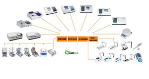 เครื่องสเปกโตรโฟโตมิเตอร์แบบลำแสงคู่ LABTEX 2nm <span class=keywords><strong>Uv</strong></span> <span class=keywords><strong>Vis</strong></span> พร้อมราคาที่ดีจากผู้ผลิต - Product Image 4