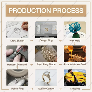 Colgantes y Dijes de Joyería Fina Personalizados con Foto, Diseño de Personaje de Cabello Puntiagudo, Joyería con Incrustaciones de Diamantes y Recuerdo Fotográfico - Product Image 4