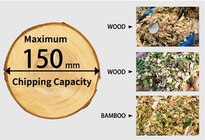 Certificado Ce comercial 15HP Máquina trituradora astilladora de madera de servicio pesado diesel hidráulico de gran capacidad - Product Image 6