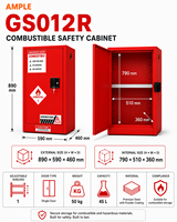 Armoire de sécurité pour produits inflammables 45L (12 gallons) en acier rouge pour stockage de produits chimiques en laboratoire et atelier – Fournisseur B2B