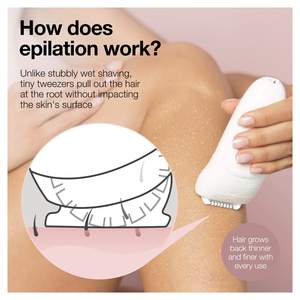 Épilateur sans fil pour femmes avec rasoir étanche, brosse nettoyante et exfoliante pour le visage, application domestique - Product Image 3