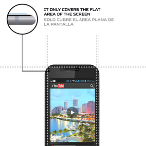 Protecteur d'écran antichoc pour Yezz Andy 4E, accessoire mobile durable de qualité supérieure - Product Image 3