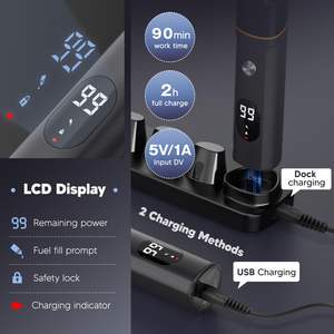 Tondeuse corporelle professionnelle pour homme, sûre, 5-en-1, étanche IPX7, rasoir électrique humide/sec, kit de coupe pour barbe et nez, avec têtes interchangeables - Product Image 1