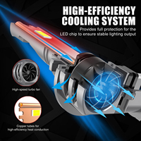 Alto brillo E4S 6000lm Diseño de ventilador H1 H3 H7 9012 9005 9006 H11 H4 Bombilla LED Faro
