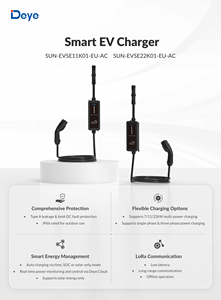 เครื่องชาร์จรถยนต์ไฟฟ้าอัจฉริยะ 22kW รุ่น SUN-EVSE22K01-EU-AC แบบติดผนังสามเฟส พร้อมระบบควบคุมผ่านแอพ WiFi สำหรับใช้ในบ้านและเชิงพาณิชย์ - Product Image 3