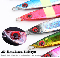 Leurre métallique à coulée rapide 100G - 250G pour la pêche en haute mer, jigging rapide, appât en plomb pour thon, kingfish et la pêche au gros gibier