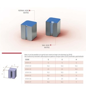 Wafios Zeus móng tay chèn chết grippers Carbide làm móng tay các bộ phận máy công nghiệp chính xác dụng cụ linh kiện - Product Image 3