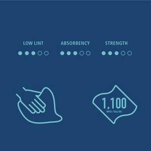 Boardwalk 12 In. X 12 pouces Lingettes hydrofilées bleues pour nettoyage commercial moyen intensité, 1100/rouleau - Product Image 3