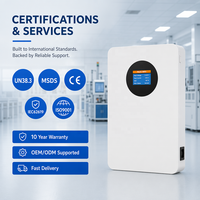 Tianon 5kWh pour batterie 25.6V 200Ah LiFePO4 ESS, stockage solaire monté sur rack, écran tactile, BMS intelligent, CAN Bluetooth 6000