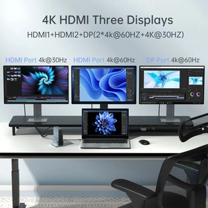 Acasis 15 puertos Tipo-C Hub Estación de acoplamiento 10Gbps Tipo-C a HDMI 4K 60HZ PD100W Para Macbook Pro Triple Display Expansion Dock - Product Image 6