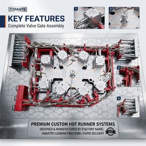 Maßgefertigtes Mehrpunkt-Nadelventil-Heißkanalsystem Komplette Heißkanal-Verteilerbaugruppe für Kunststoff-Spritzgussformen - Product Image 3