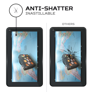 ฟิล์มกันรอยหน้าจอแท็บเล็ต Prixton Mild T9300 Antishock - Product Image 5