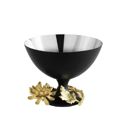 ตามที่แสดง