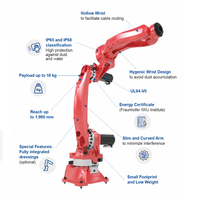 Robot compact COMAU S-13 (BRAS UNIQUE) avec poignet creux, capacité de 13 kg pour l'automatisation industrielle, le soudage à l'arc, la manutention, le pliage et les systèmes de vision.
