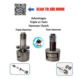 Llave de Impacto Neumática Profesional de Triple Martillo HY2063BN de 1/2 Pulgada con 650 Ft-lb de Torque Máximo para Mantenimiento de Equipos OEM - Product Image 6