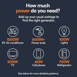 GENERADOR INVERSOR PORTÁTIL LISTO PARA ENVIAR DE 3.300 VATIOS - LIGERO Y COMPACTO - PUERTOS USB PARA CARGAR DISPOSITIVOS - Product Image 3