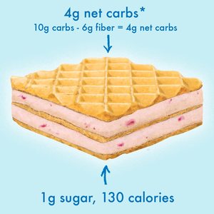 ริป แวน สตรอเบอร์รี่ เคโต เวเฟอร์คุกกี้ - ขนมวีแกนเพื่อสุขภาพ - 16 ชิ้น - Product Image 5