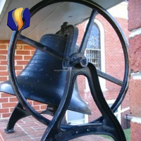 Cloche en fonte antique pour l'extérieur, l'école et les parcs, alimentation par prise électrique