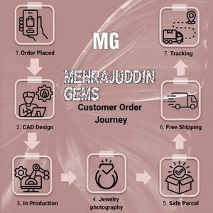 Ópalo Negro Natural Etíope, Cabujón con Base Gris, Gema de Fuego de Primera Calidad, Encerada/Aceitada para Joyería, Piedra Suelta - Product Image 5