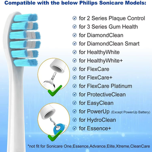 Cabezales de repuesto redondos Pro-Gum Protection para cepillos de dientes eléctricos genéricos Oral-B, recambios al por mayor de fábrica OEM - Product Image 4