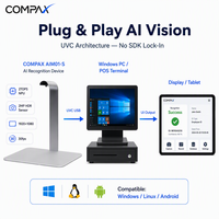 Kamera Pengenal Multi-Target COMPAX AI Plug Play UVC 2TOPS NPU 1080P Sensor 1/2.9 Inci Fokus Tetap 91 FOV Dukungan