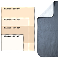 Tela Oxford de Franela Blanca 100% Poliéster para Sublimación Industrial, Tejido de Alta Densidad, Material Imprimible y Duradero