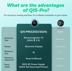 %100 CLEARANCE SALES FOR Q1S SELF-POWERED AUTO"MAGNETIC <b>ROWER</b> <b>MACHINE</b> DOORSTEP DELIVERY - Product Image 2