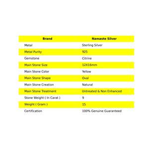 Bague en argent sterling 925 faite à la main avec pierre de citrine, bijoux de mode bohème, pierre précieuse ovale en citrine naturelle pour le mois de novembre - Product Image 2
