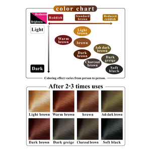 สีย้อมผมธรรมชาติแบบไม่ใช้แอมโมเนีย - Product Image 5