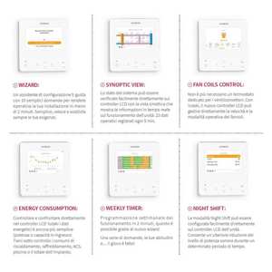 Sistema de Calefacción y Refrigeración Monobloque Hidrónico Hitachi Yutaki M RASM-5VR1E 12 kW A+++ R32 para el Hogar - Product Image 3