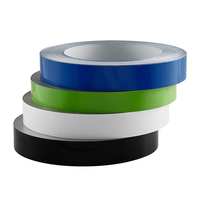 Bobines d'aluminium Bobine d'aluminium 1050 1060 1100 avec revêtement de couleur 0.6mm 0.8mm 1mm en stock à prix compétitif