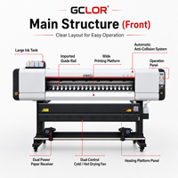 Impresora Eco Solvente GCLOR 1840 de 1.8m con Cabezal de Impresión Epson I3200 de 3200dpi, Impresora de Formato Grande para Impresión Publicitaria