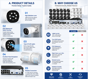 cctv <b>camera</b> 360 degree full hd bulb cctv <b>camera</b> 360 degree with wifi cctv solar <b>camera</b> system 4k wireless outdoor - Product Image 4