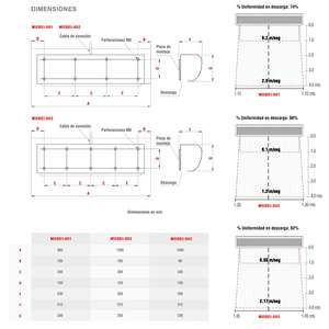 VENTDEPOT MXBEI-003 Cortinas de Aire Comerciales Antiviento, 60 Pulgadas de Largo, Alcance de 4.5 m, 1907 m³/h, 800 Watts, 5.1 A, 69 dB, 127 V, para Puertas Comerciales - Product Image 5