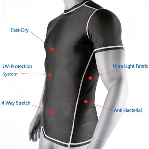 Maillot de sport Rash Guard en tissu BJJ, conception personnalisée gratuite, manches longues, polyester uni, vente en gros, sublimation personnalisée pour hommes, OEM, GSM - Product Image 5