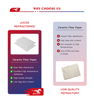 Papier en fibre céramique 1260C 1mm-10mm, isolation thermique réfractaire en silicate d'alumine pour chaudières, fours et revêtements de joints
