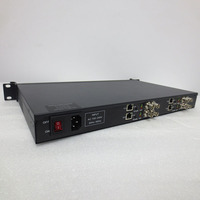Codificador de Transmisión IPTV SRT de 1U y 4 Canales SDI H.265 H.264 con Salida SDI para Equipos de Radiodifusión y Televisión