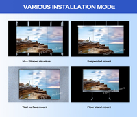 Pantalla LED para Interiores TOPvision, Diseño Modular, Fácil Instalación, Video Wall a Todo Color 8K HDR para Proyectos de Ingeniería