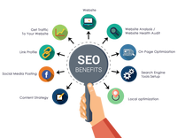 Servizi SEO Esperti per Auditi Approfonditi e Ottimizzazione delle Prestazioni per Linux - Versione Internet Disponibile 2digitinnovations