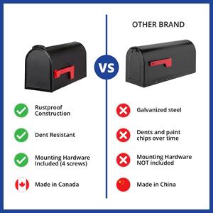 Boîte aux lettres en métal pour entrée d'appartement, compartiment de rangement pour lettres, antirouille, durable, manipulation autorisée des documents, usage résidentiel partagé - Product Image 3
