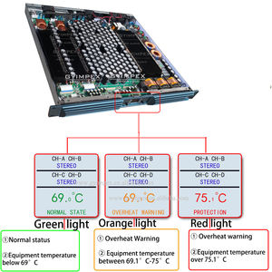 <span class=keywords><strong>Amplifier</strong></span> Daya Subwoofer Kelas D Audio Profesional 6800Watt 2ohm 1u <span class=keywords><strong>Amplifier</strong></span> <span class=keywords><strong>Line</strong></span> <span class=keywords><strong>Array</strong></span> Operasional Tegangan Tinggi PFC228 - Product Image 4