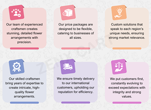 ดอกไม้ไม้โซล่าประดิษฐ์ทำมือ รักษ์โลก ขายดี ราคาตลาดสุดคุ้ม สำหรับตกแต่งบ้าน สไตล์มองโกเลีย - Product Image 6